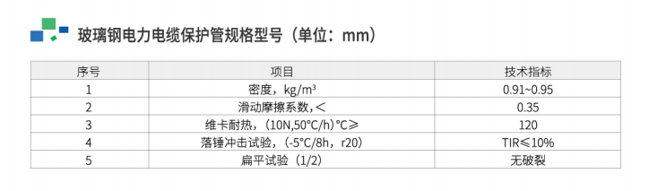 電力電纜保護(hù)管特點(diǎn)